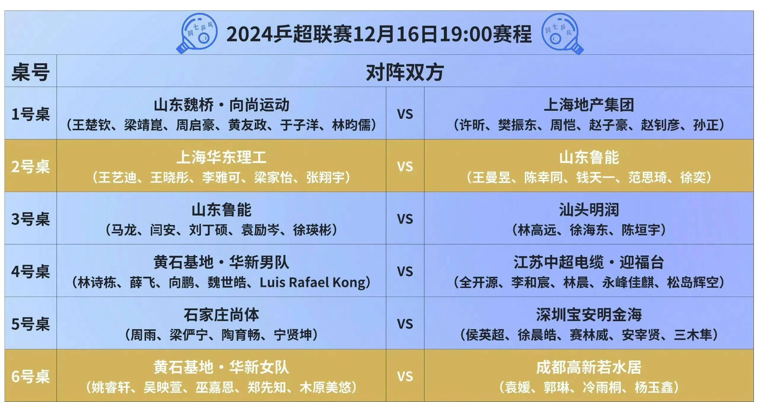 cctv5直播节目单(中央三套cctv3直播)  第2张