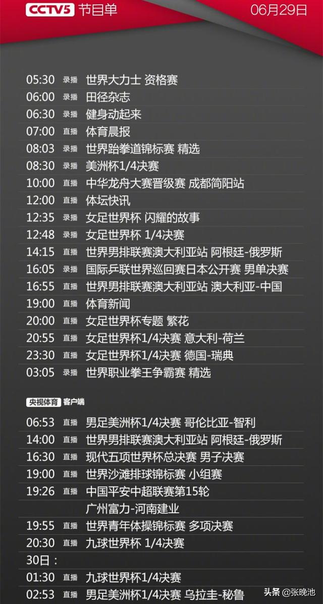 女足世界杯决赛直播(女足世界杯决赛直播哪里看到)  第2张