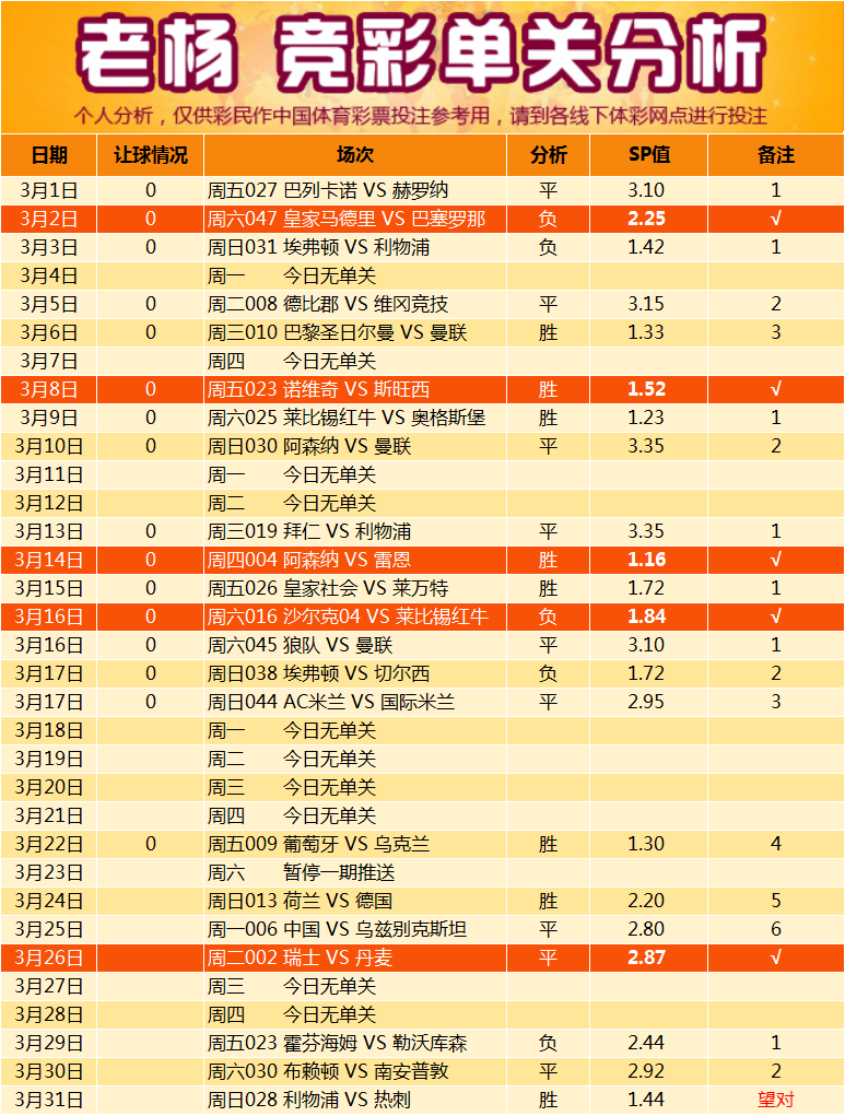 竞彩足球赛程(竞彩足球赛程安排最新)  第2张