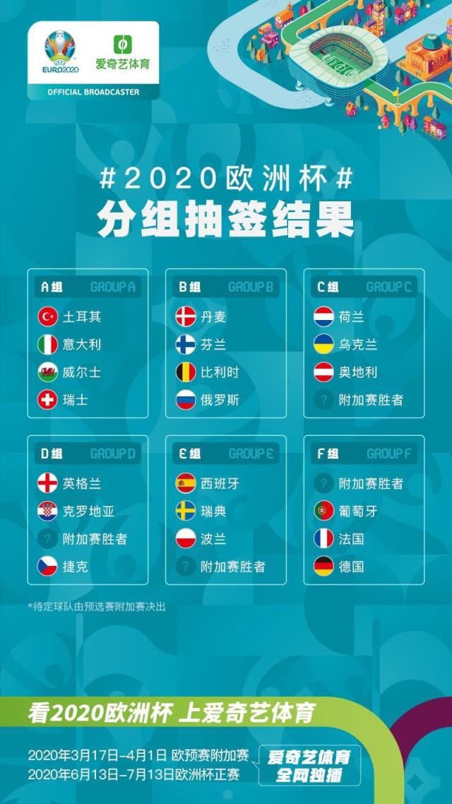 2004欧洲杯分组名字(2004年欧洲杯足球名字)  第1张