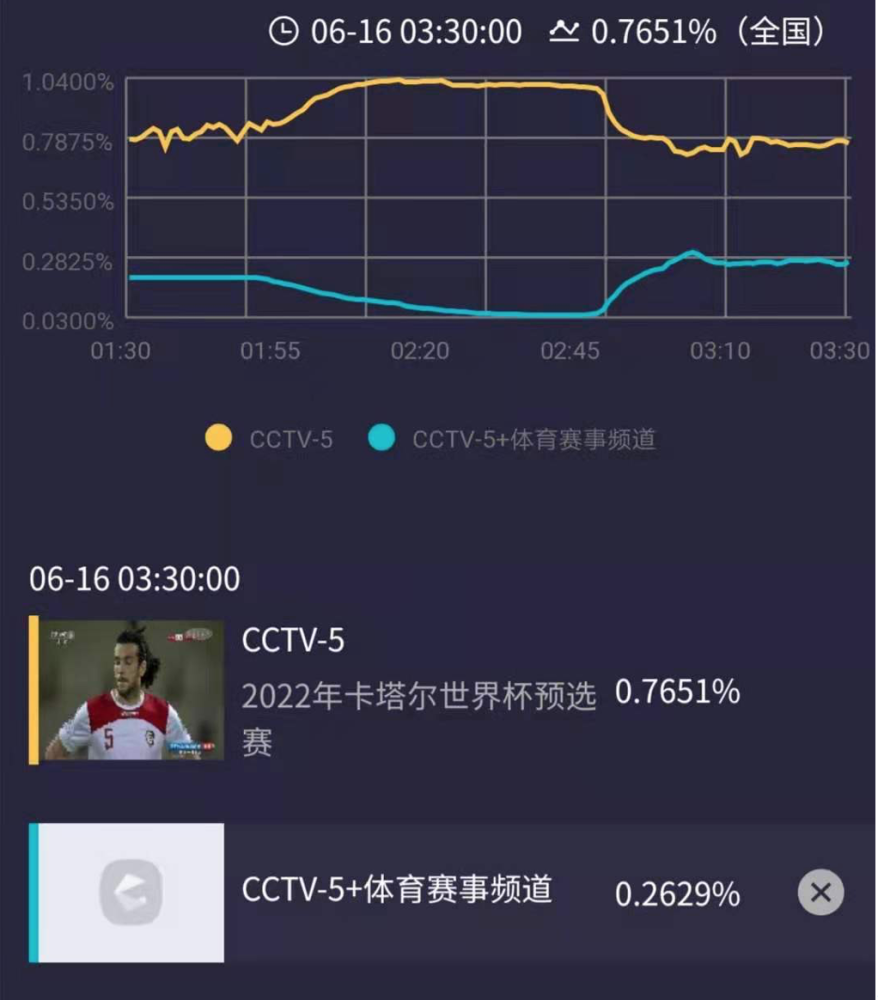 欧洲杯概念股2016(欧洲杯概念股一般多久启动)  第2张