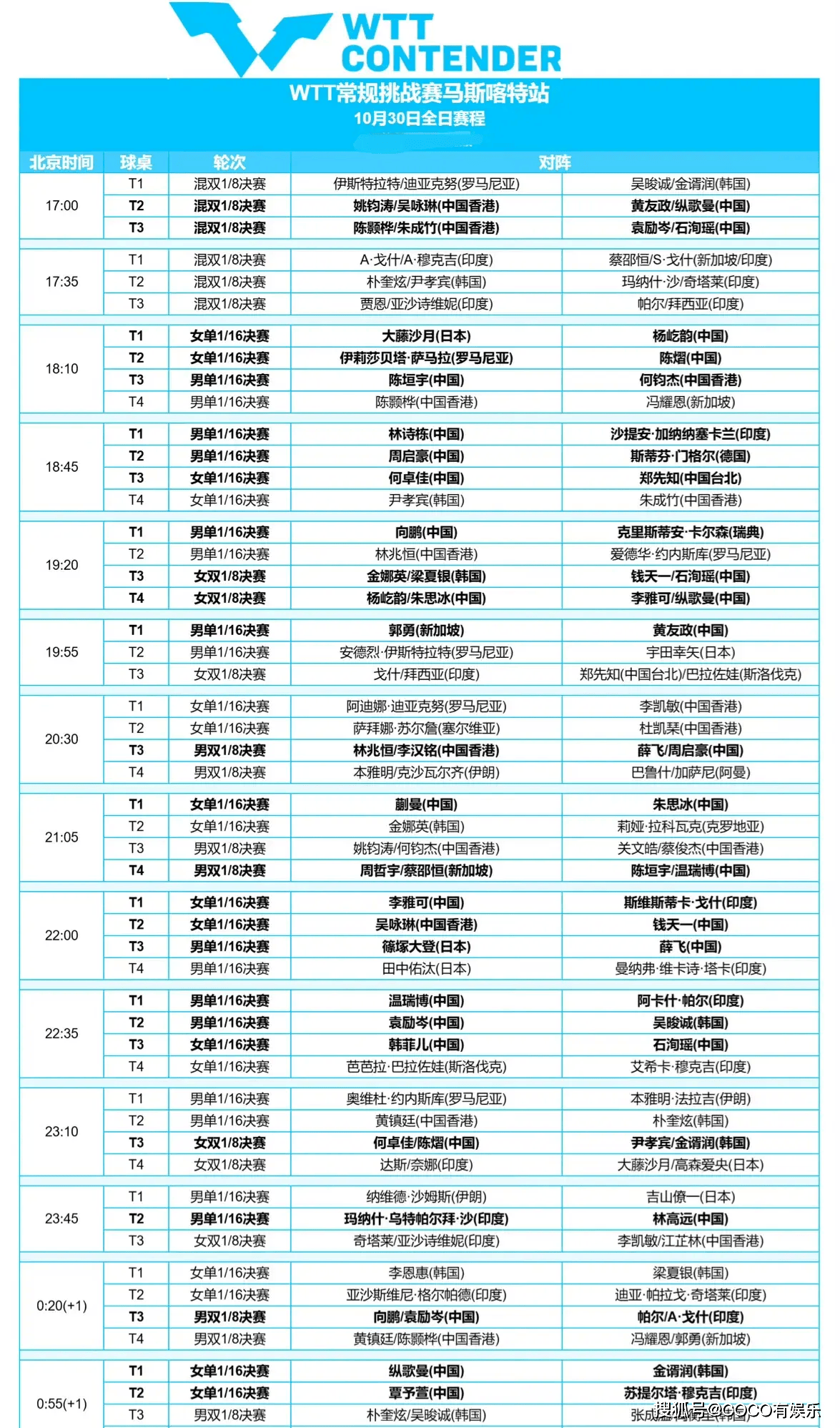 cctv5节目表cctv5(中央五套5+节目表 中国男篮)  第2张
