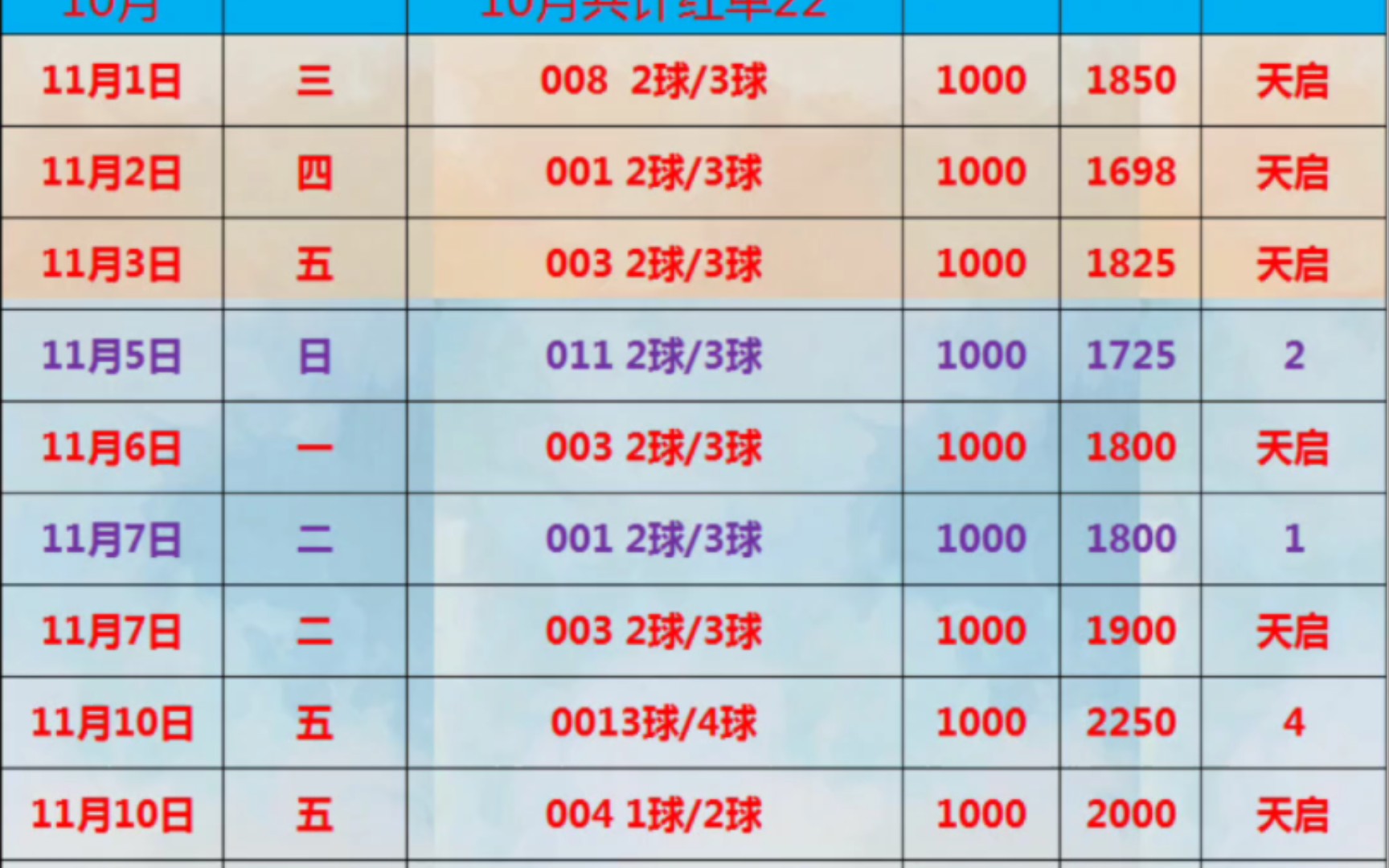 足球即时此分(足球及时此分网)  第2张