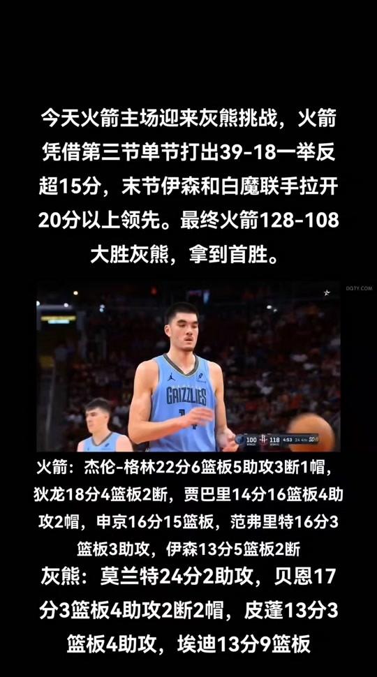 灰熊vs火箭(灰熊vs火箭预测)  第2张