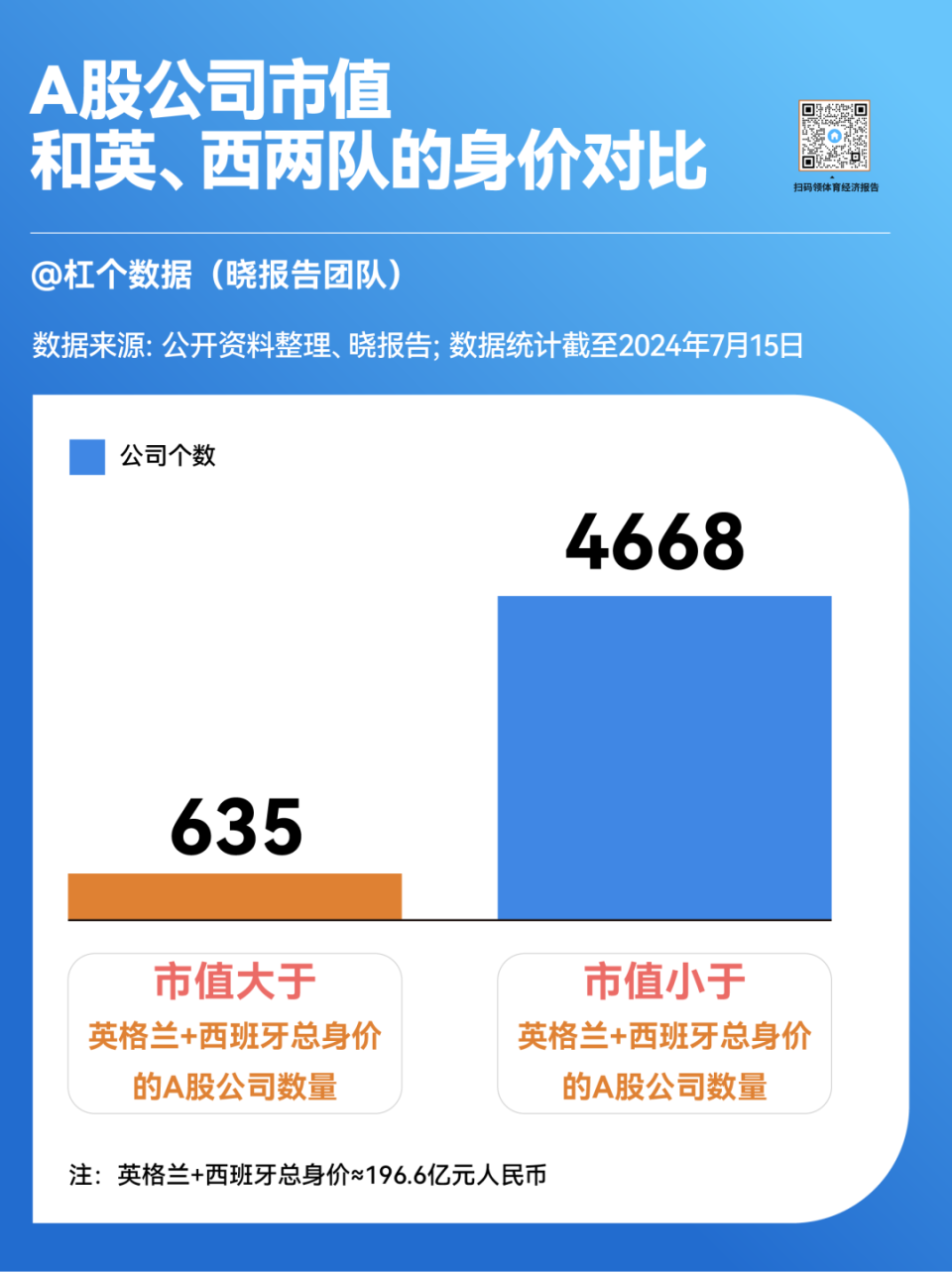 2016欧洲杯赞助商(2016年欧洲杯助攻榜)  第1张