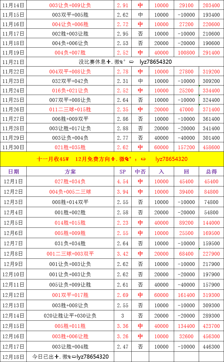 意大利杯比分(意大利杯2024赛程)  第2张