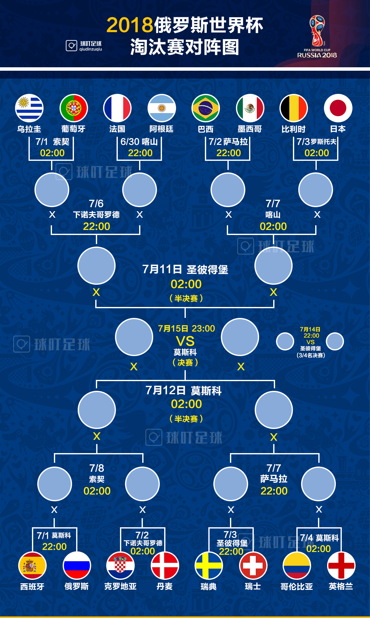 欧洲杯赛程2021比赛结果(欧洲杯赛程2021比赛结果表)  第2张