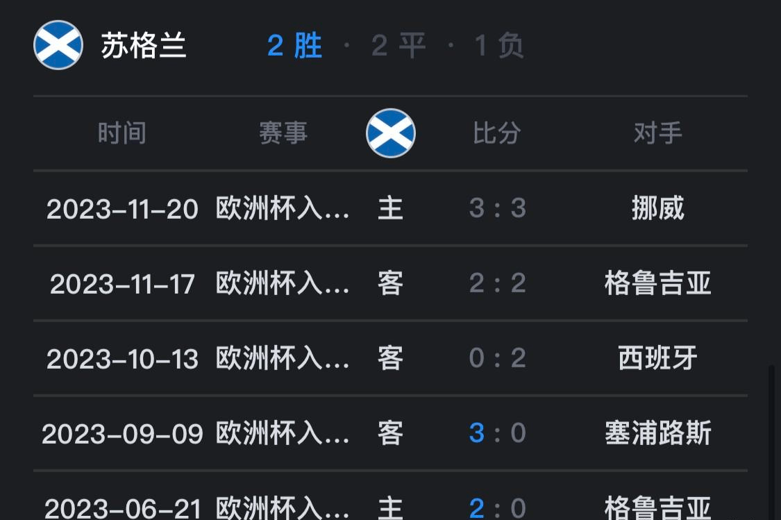 欧洲杯视频直播技巧(欧洲杯视频直播技巧是什么)  第2张