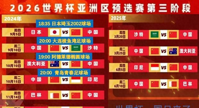 日本国足世界排名(日本国足世界排名最靠后的排名)  第1张