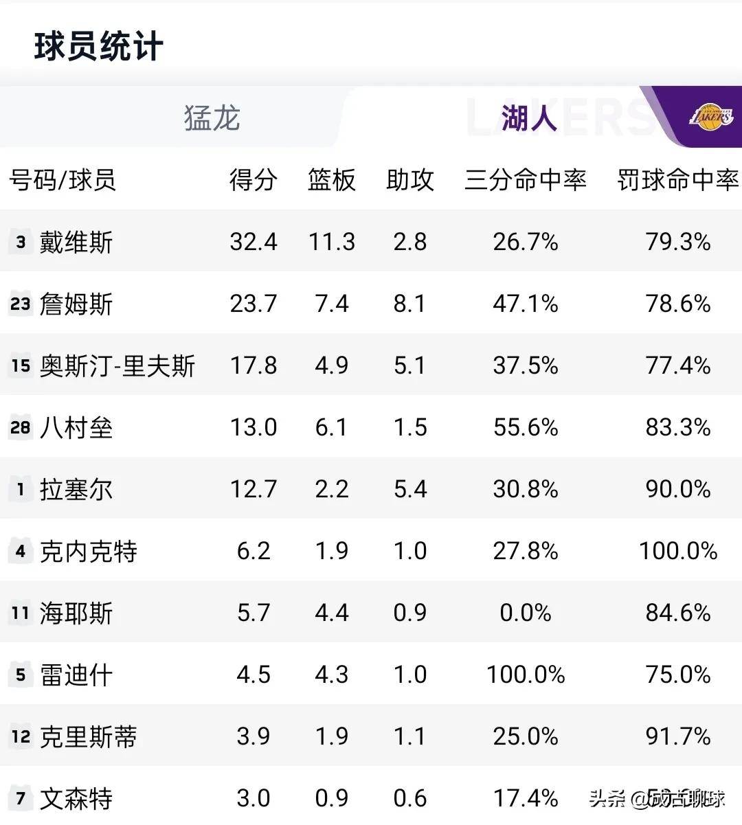 nba赛事预测推荐(nba赛事预测推荐最新)  第1张