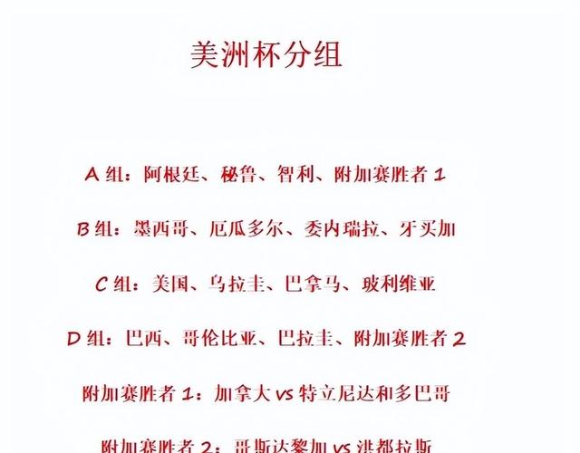 美洲杯赛程表(美洲杯赛程表2024)  第1张