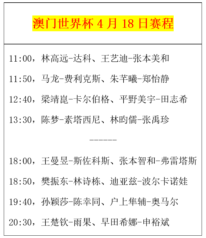 世界杯八强名单(世界杯八强次数排名)  第1张