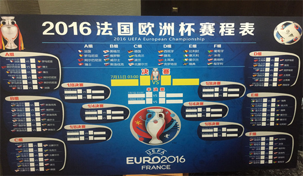 2016法国欧洲杯赛程(2016法国欧洲杯晋级图及赛程表)  第1张