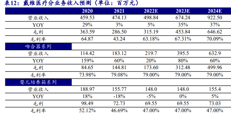 戴维预测欧洲杯(专家预测欧洲杯替98db in)  第2张