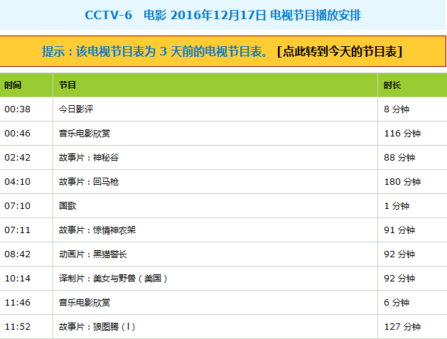 中央cctv6节目表(cctv5+电视节目表)  第2张