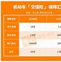 车险怎么买欧洲杯(2020年怎样购买车险)  第2张