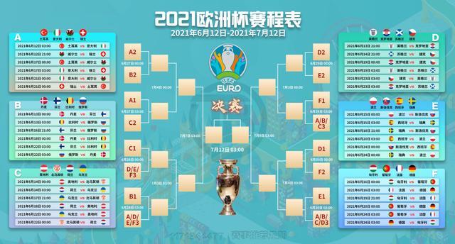 2021年欧洲杯八分之一决赛赛程的简单介绍  第1张