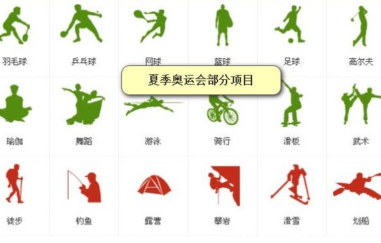 冬奥会项目介绍(冬奥会项目介绍大全100字)  第2张