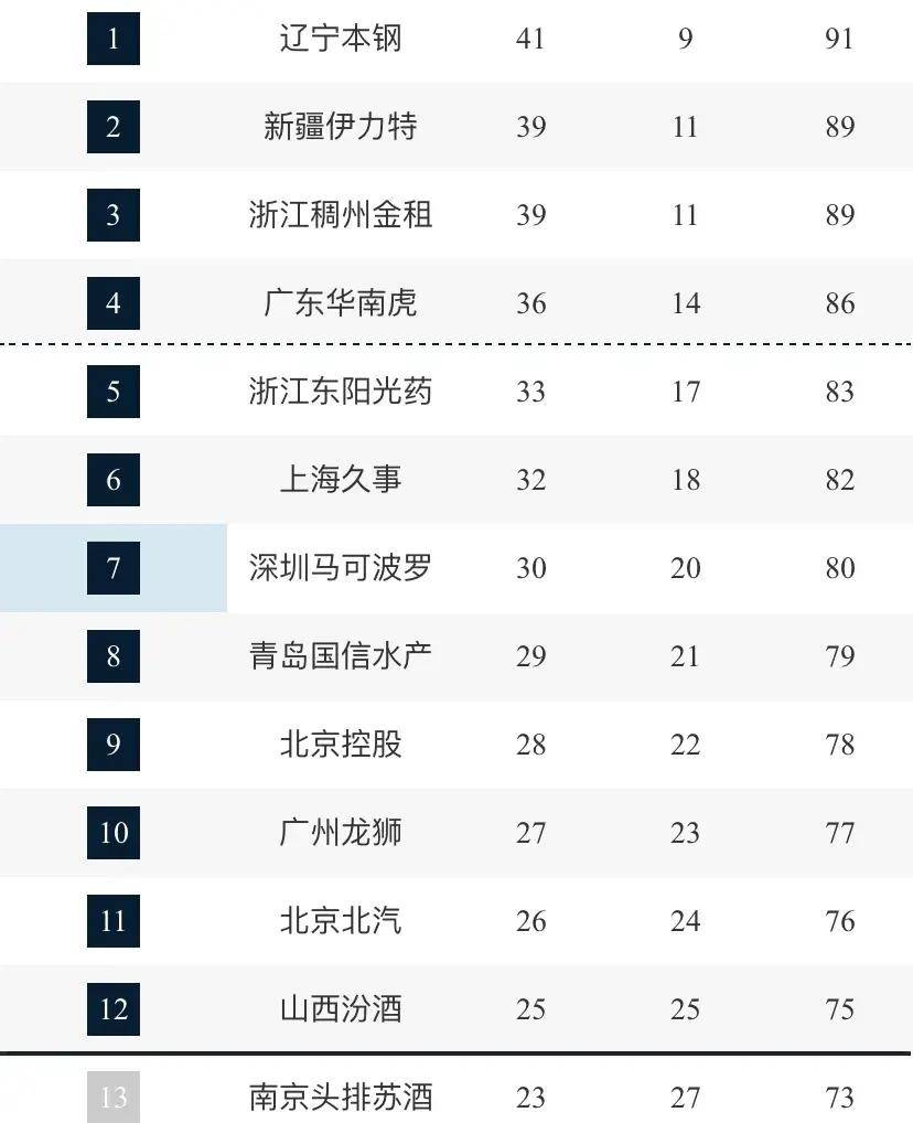 篮球直播在线观看网站(篮球直播在线观看免费nba)  第2张