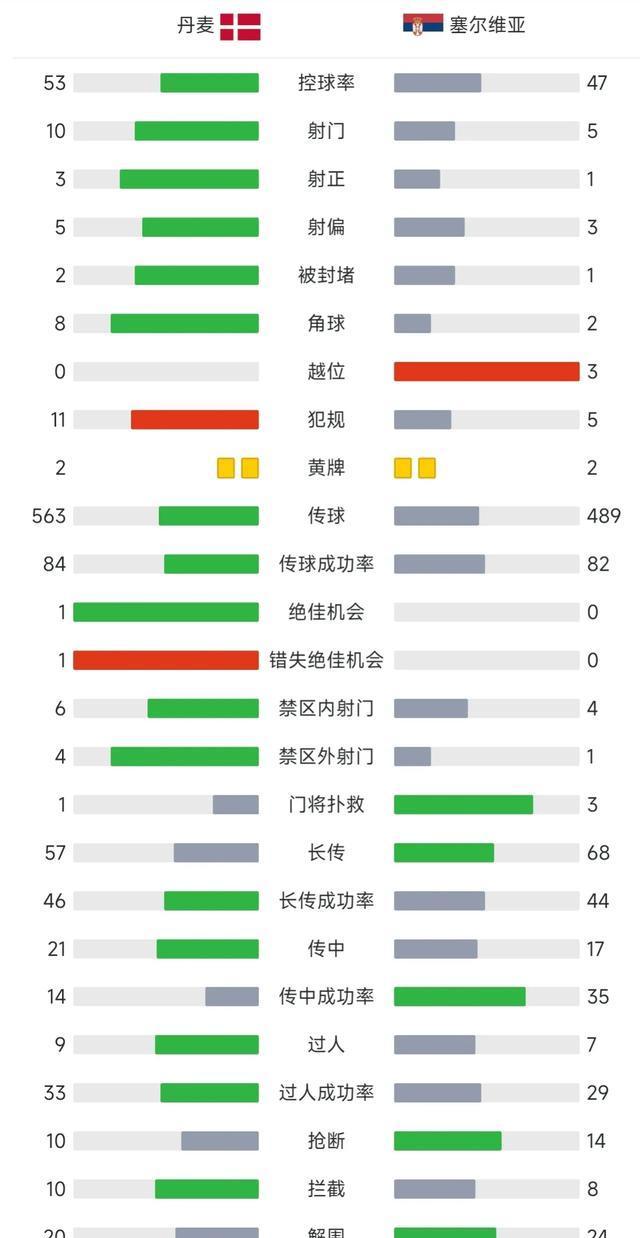 欧洲杯预选赛积分榜(欧洲杯预选赛各国积分榜)  第1张