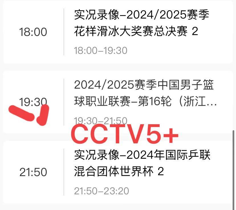 央视第五套节目表(中央cctv5+直播 相关信息)  第2张