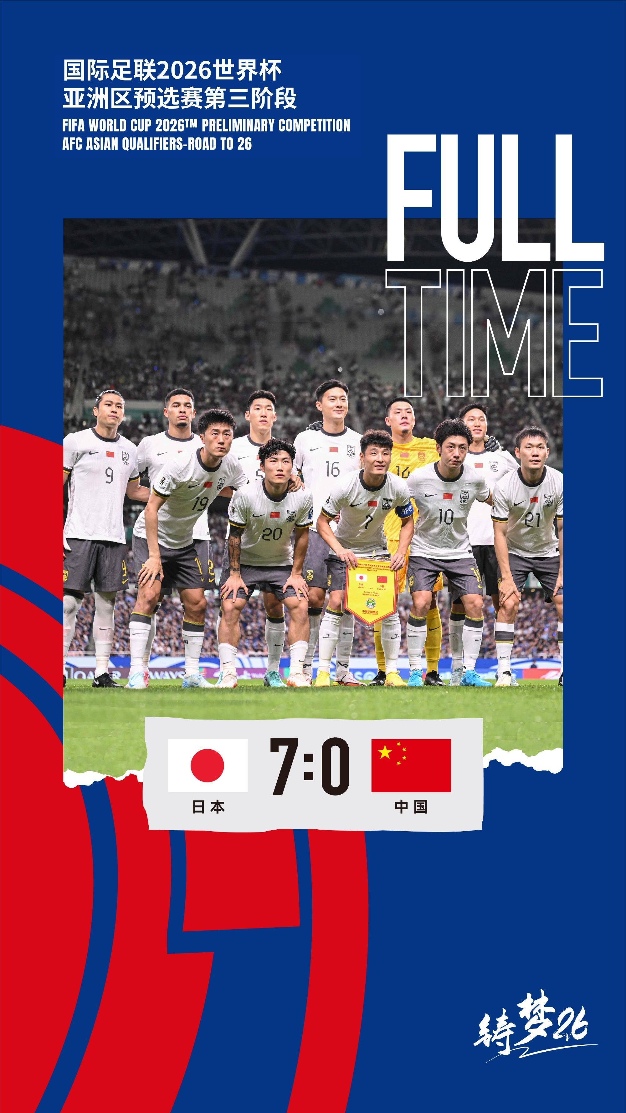 中国足球世界杯预选赛赛程时间表(中国足球世界杯预选赛赛程时间表 新闻)  第1张