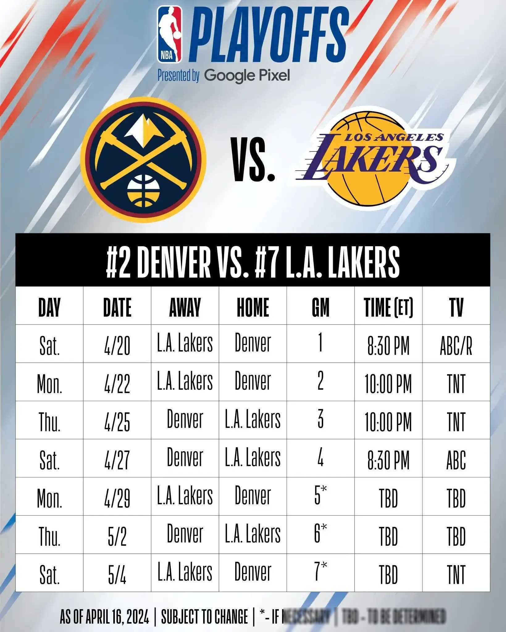 nba历史季后赛对阵图(历年nba季后赛对阵图比分)  第2张