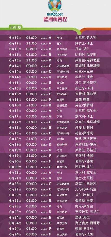 欧洲杯赛程2021直播(欧洲杯赛程2021直播观看)  第1张