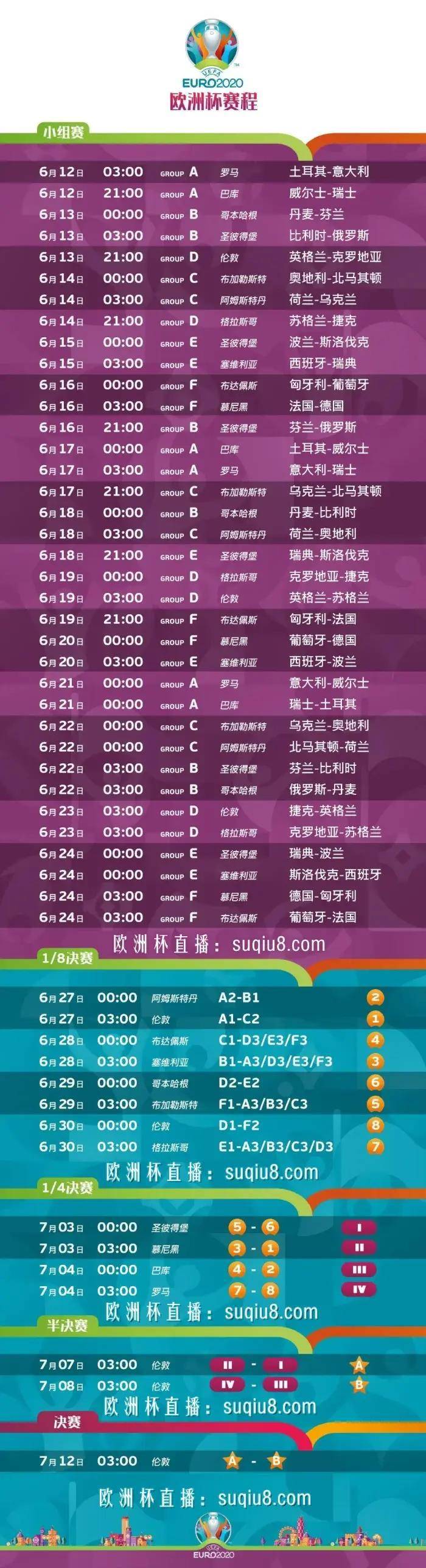 欧洲杯2016竞猜(欧洲杯2016完整比分)  第2张