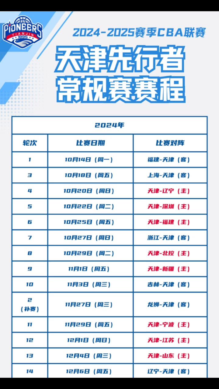 今天cba赛程(今天cba赛程安排)  第1张