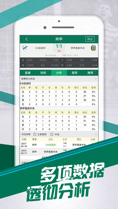 球探足球即时比分数据(球探足球即时比分数据网)  第2张