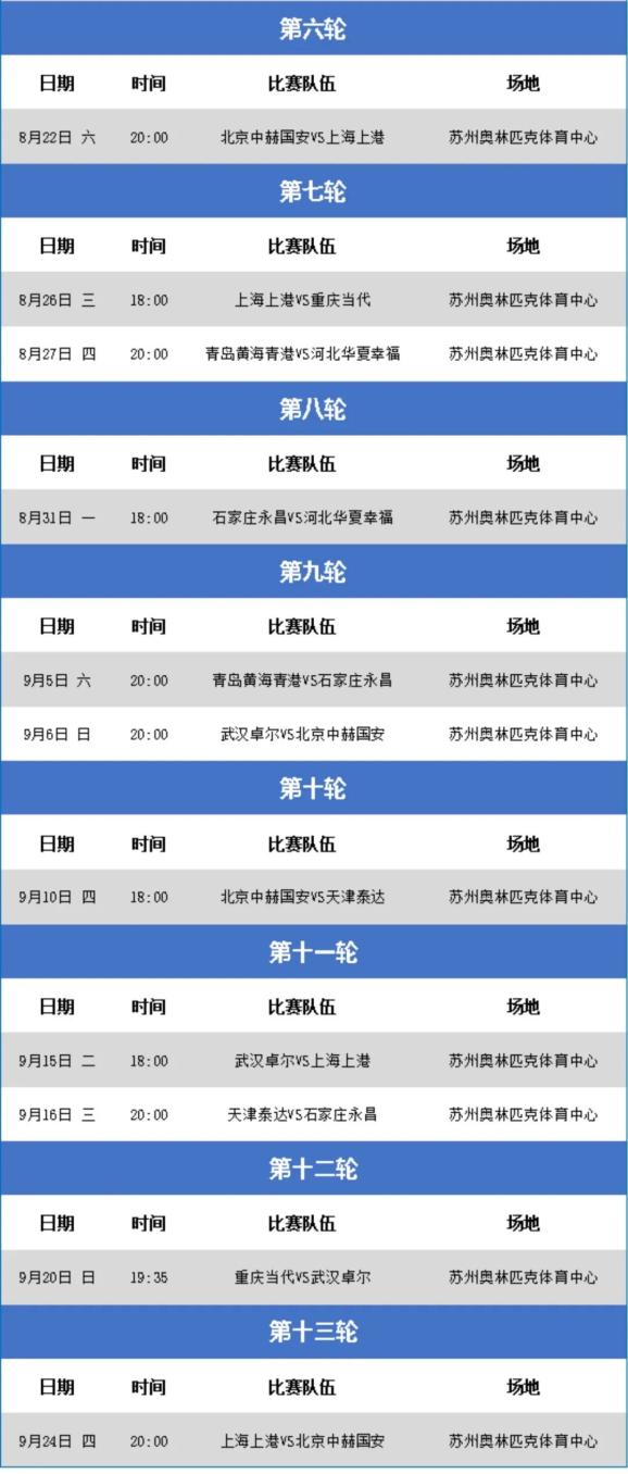 看中超联赛用什么软件免费(中超比赛哪个app可以看直播)  第1张