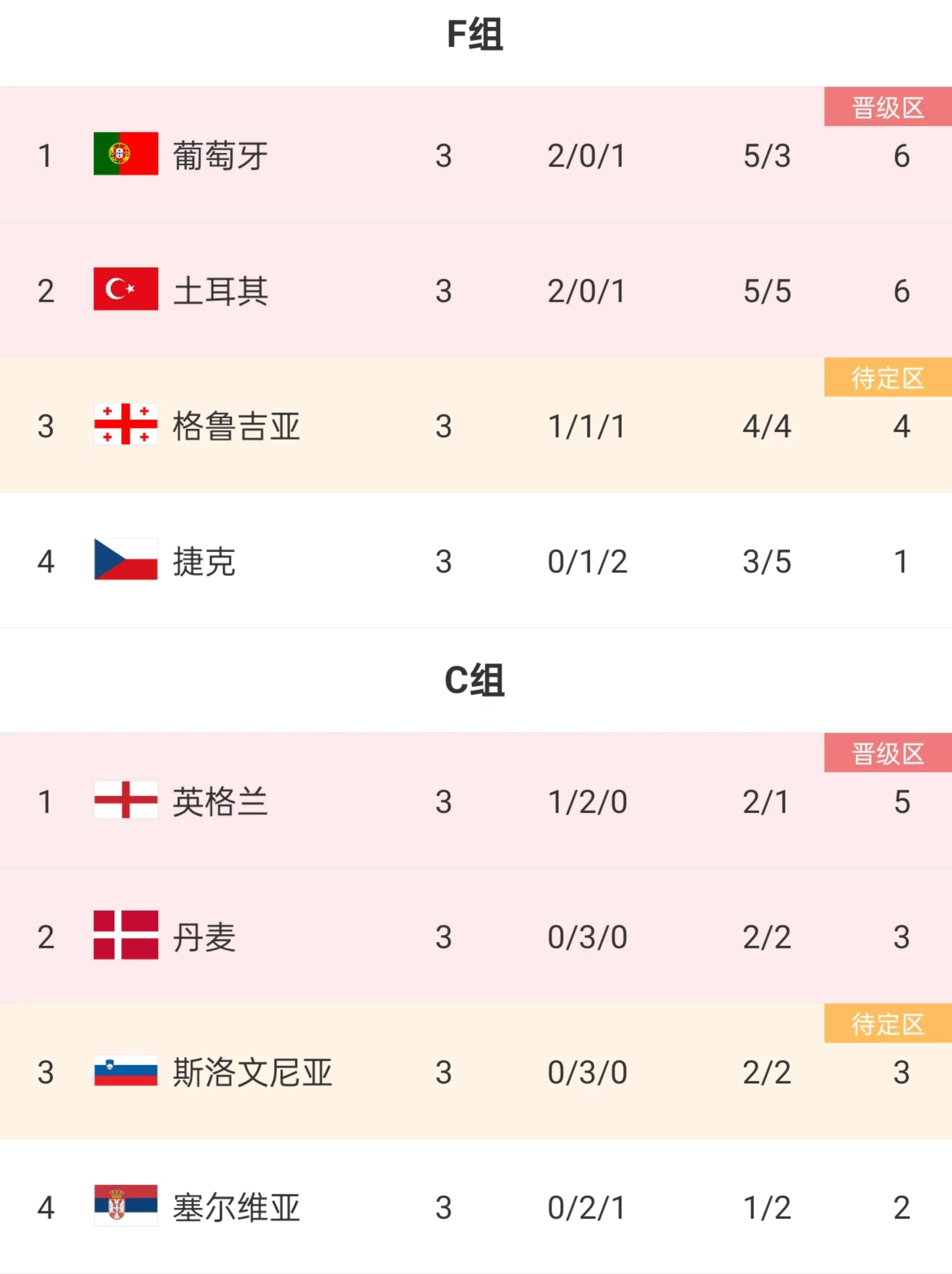 欧洲杯直播央视(欧洲杯直播央视5)  第1张