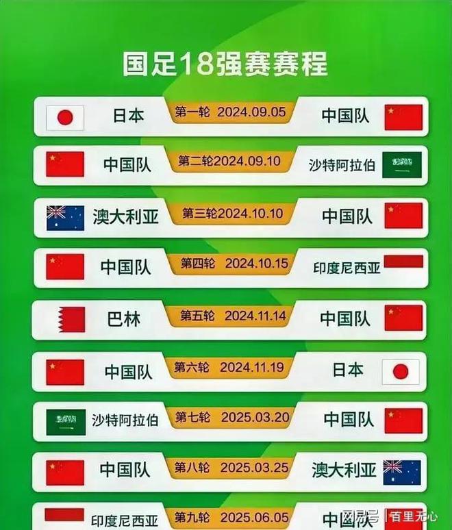 2018年世界杯八强(2018世界杯八强是哪几个国家)  第2张
