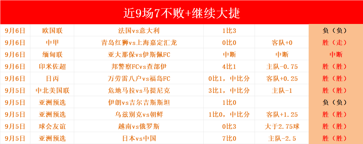 澳超联赛比分(澳超联赛比分赛程)  第2张