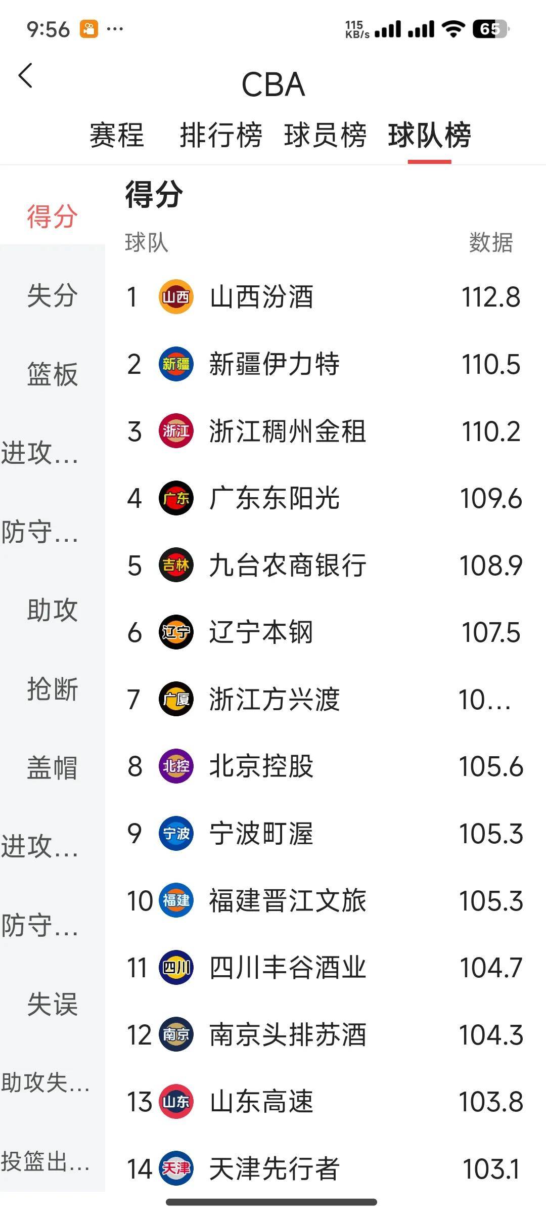 cba今天赛程直播(cba今天赛程直播免费观看)  第1张