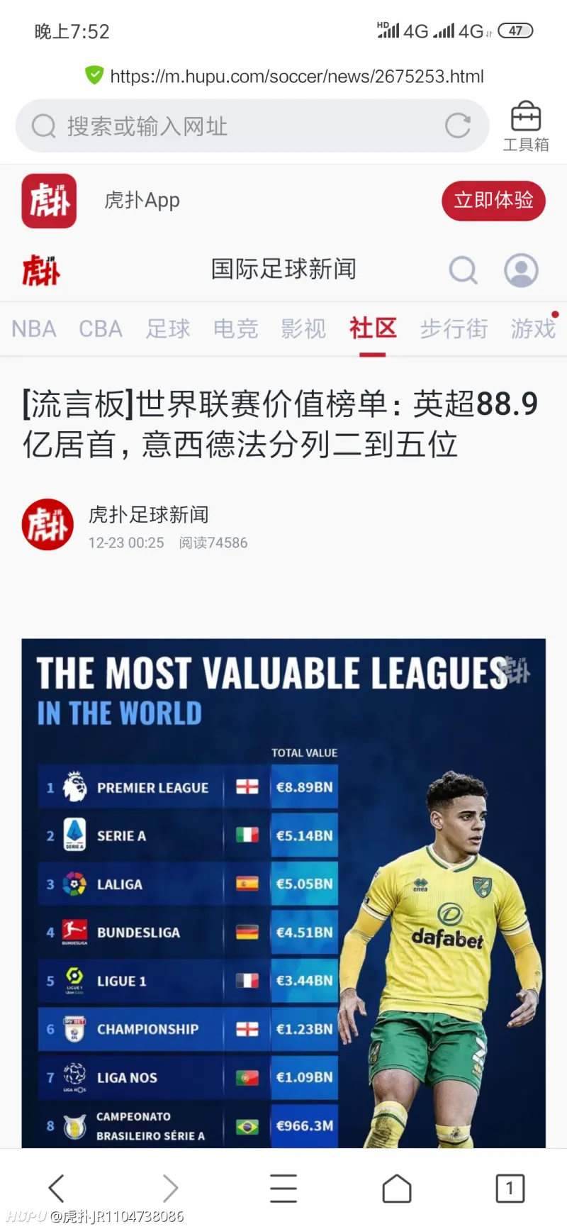 梅西的工资在nba里什么水平(梅西的工资在nba里什么水平啊)  第1张