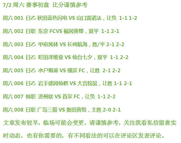 日乙联赛比分排名(日乙联赛比分赛程d s)  第2张