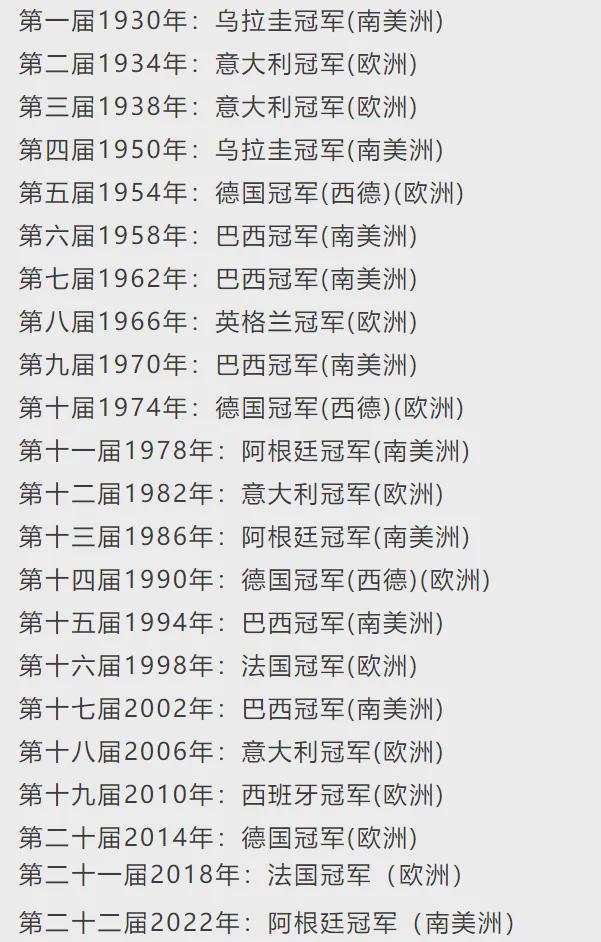 去年欧洲杯冠军是谁(去年欧洲杯冠军是谁啊)  第1张