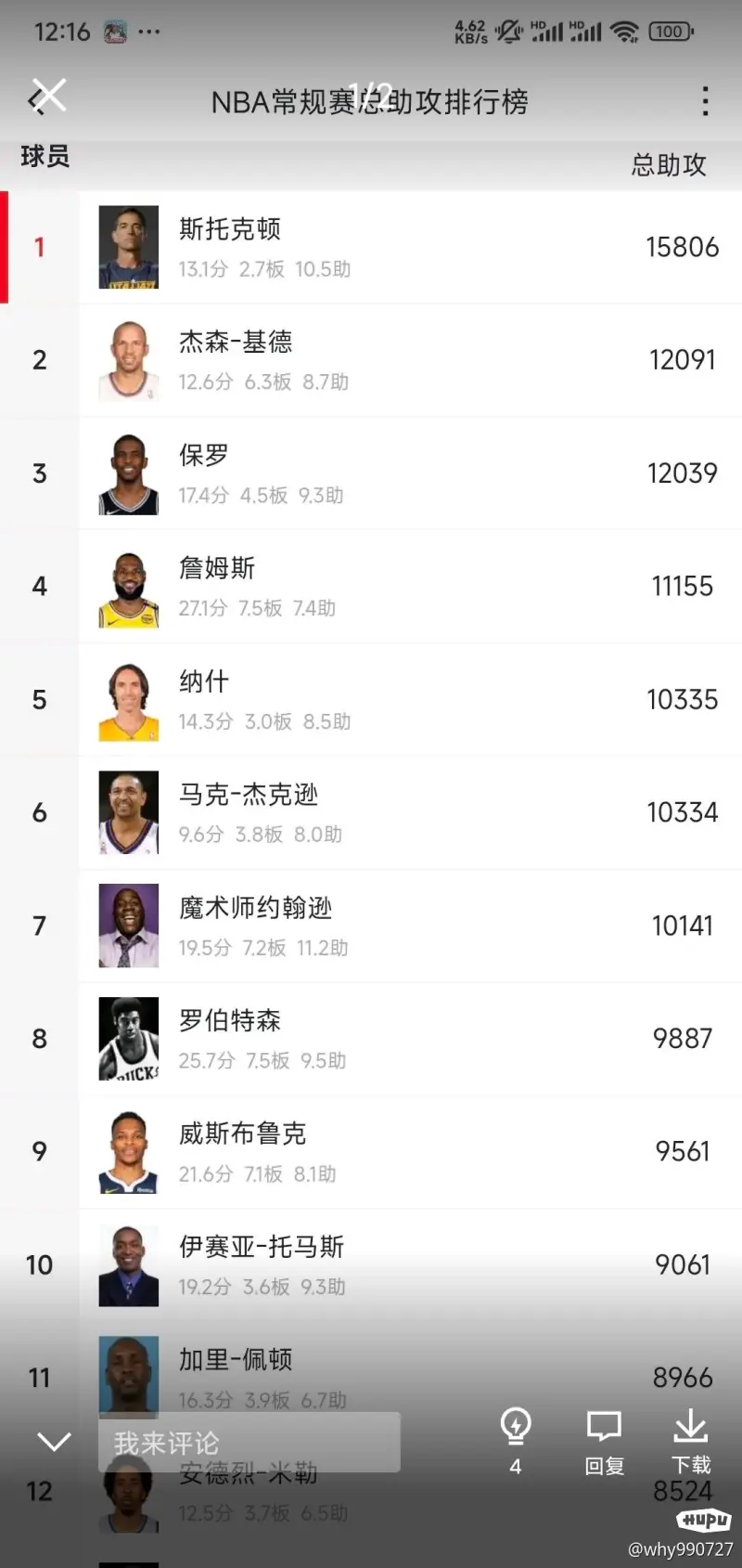 nba盖帽榜历史排名(nba盖帽榜历史排名榜百度百科)  第1张