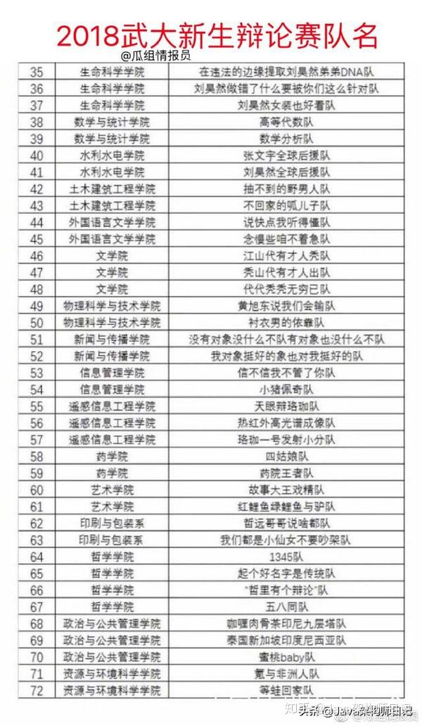 欧洲杯小组队名(欧洲杯小组赛取几名)  第1张