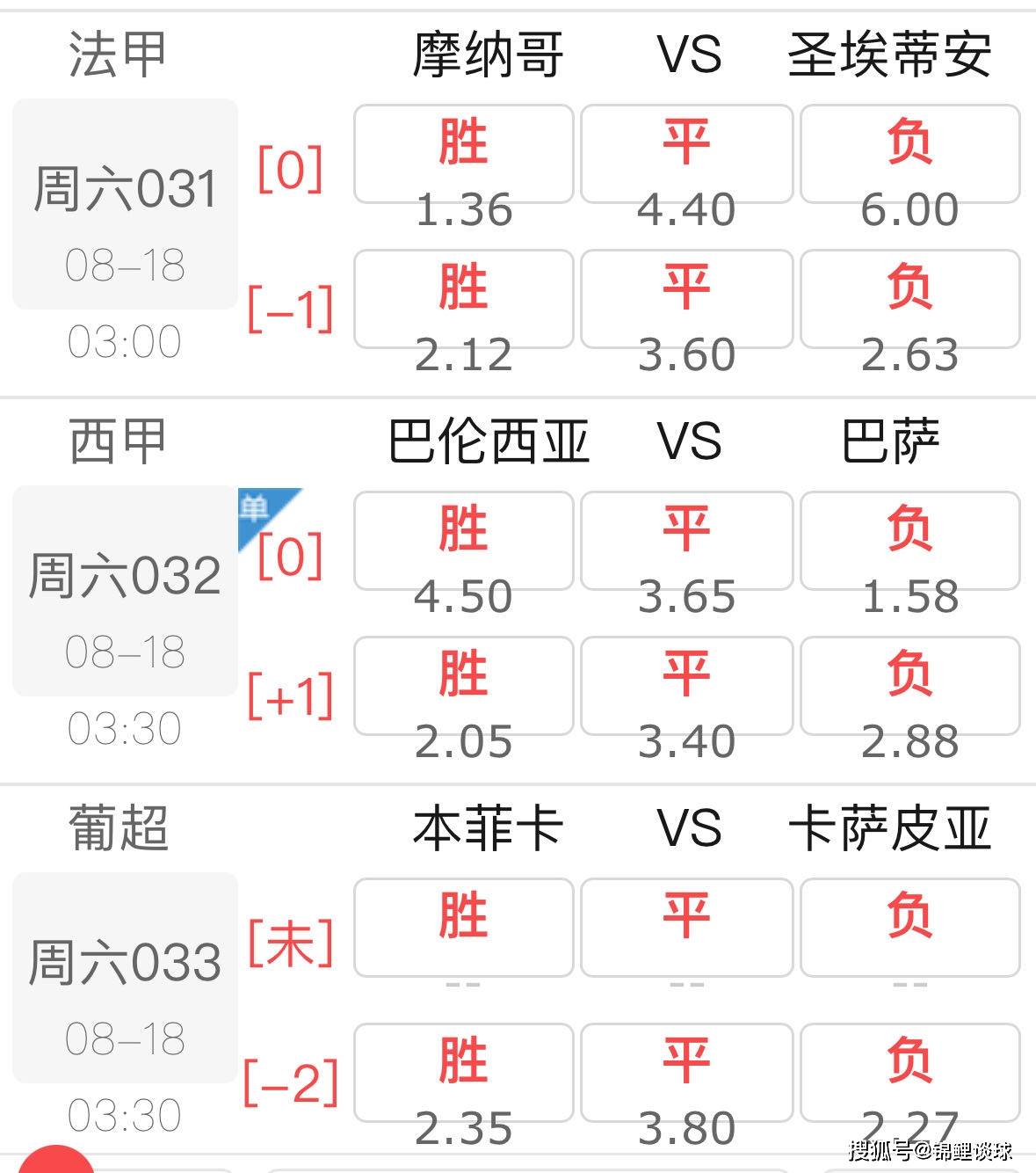 西班牙国王杯赛程比分预测(西班牙国王杯赛程比分预测最新)  第2张
