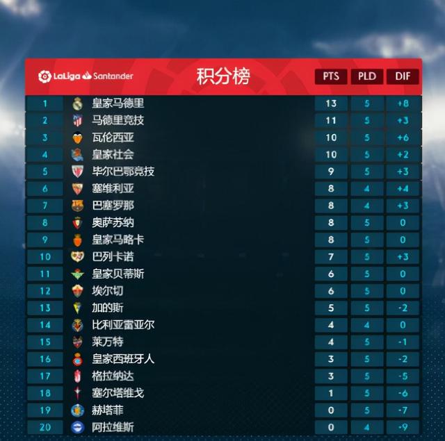 大赢家足球即时比分90分(大赢家足球即时比分90分钟视频在线观看)  第2张
