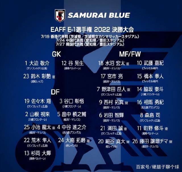 女足东亚杯2022赛程(女足东亚杯2022赛程表)  第2张
