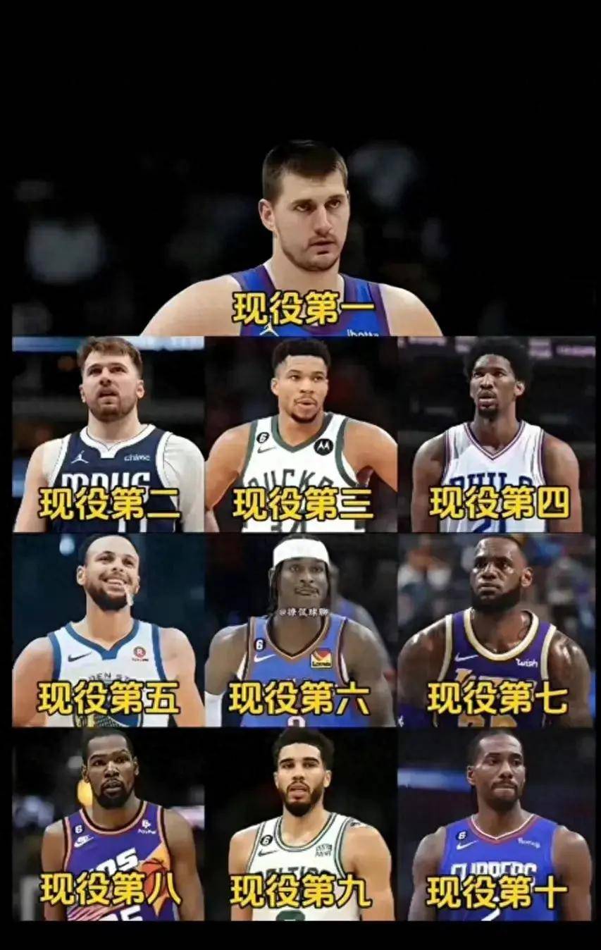 现役nba巨星排名前30(现役nba巨星排名前100)  第1张