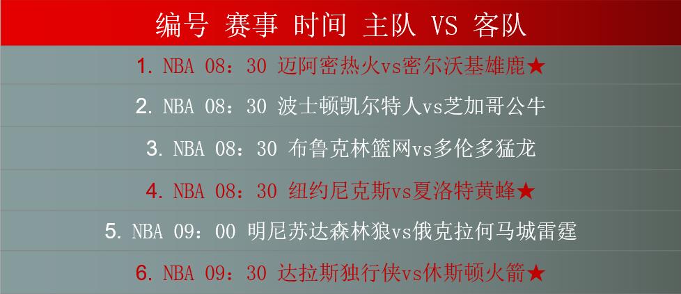 篮球比分nba(篮球比分NBA比分,CBA比分球探体育)  第1张