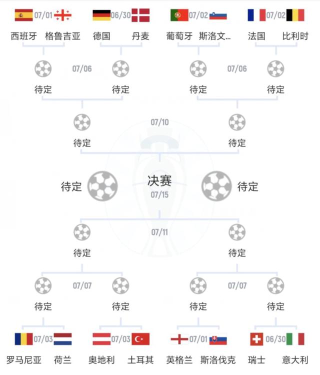 欧洲杯德国队比分(欧洲杯德国队比分预测)  第2张