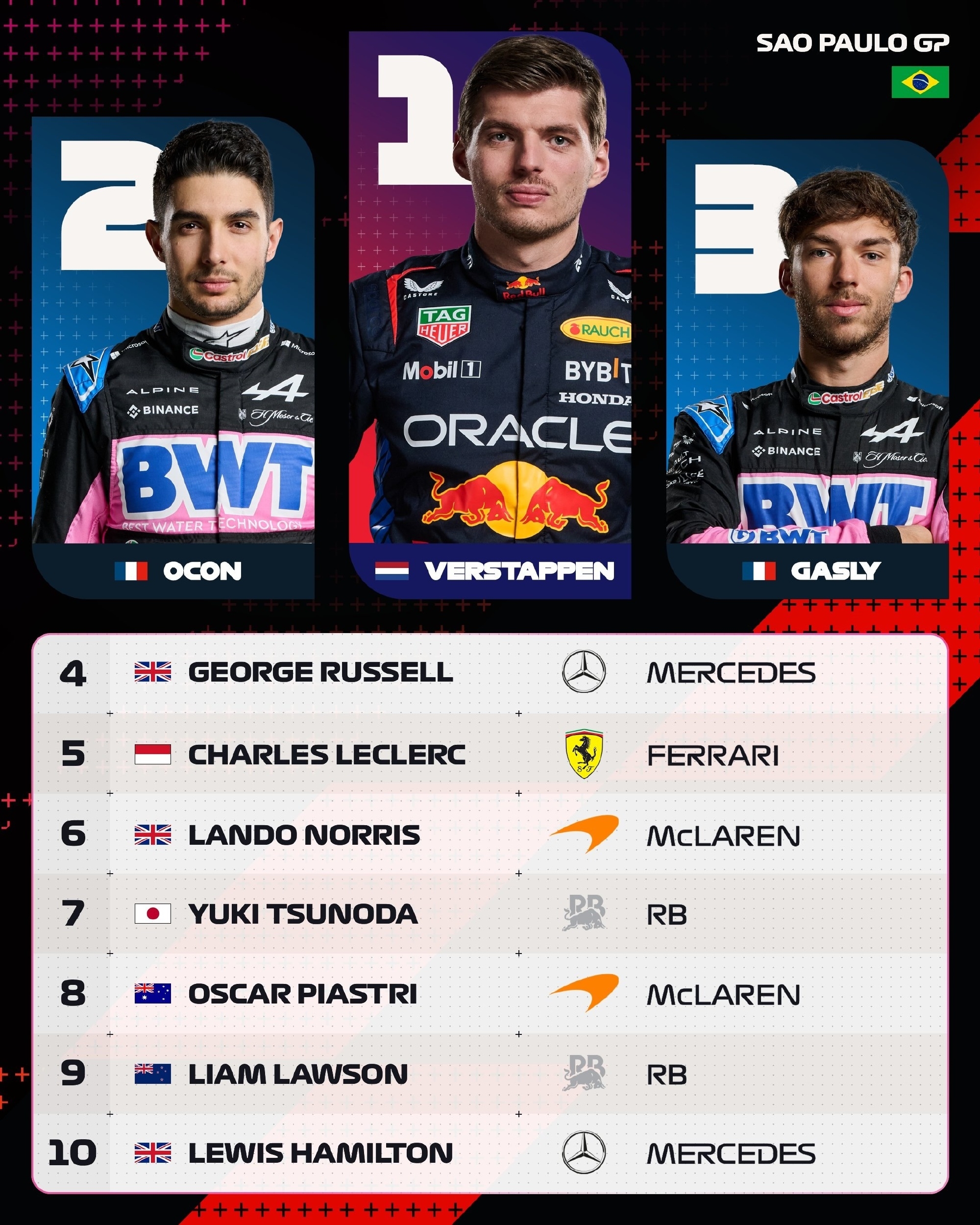 f1直播免费直播(f1直播在线观看2021)  第1张
