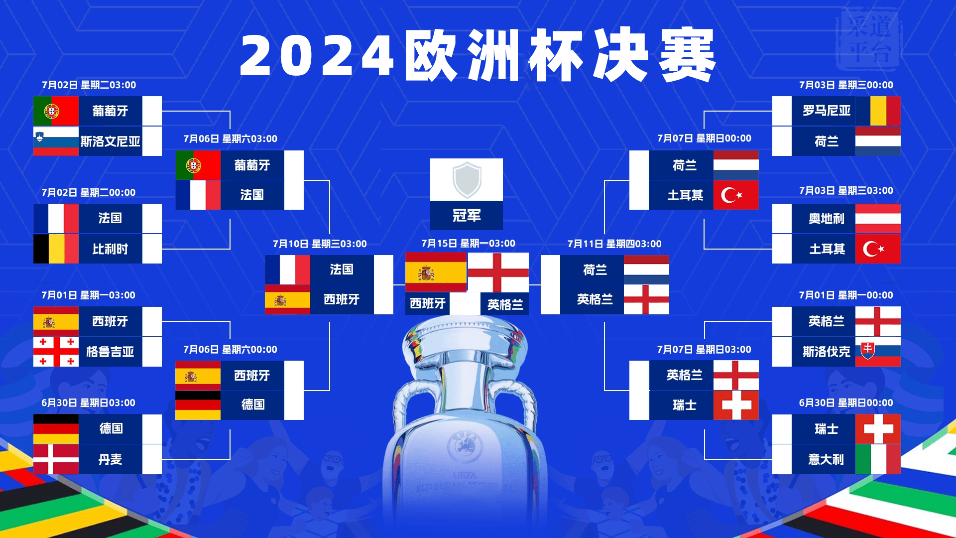 英国vs巴西法国vs德国比分(英国vs巴西法国vs德国比分结果)  第2张
