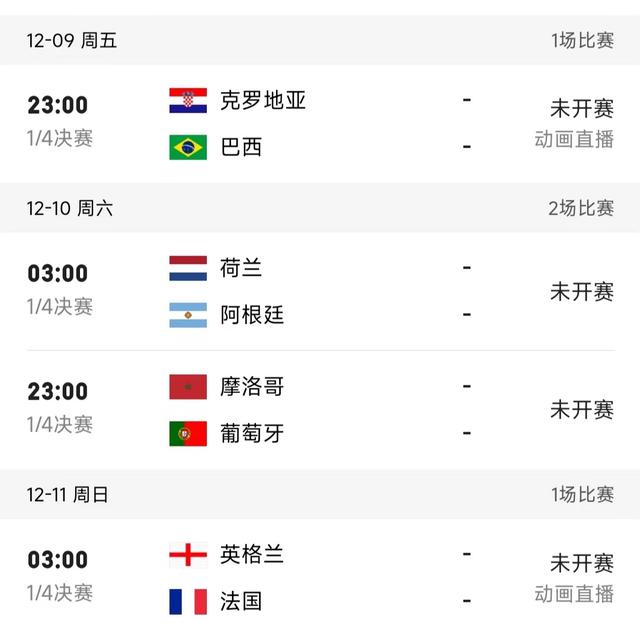 葡萄牙vs西班牙世界杯(葡萄牙vs西班牙世界杯网盘链接)  第2张